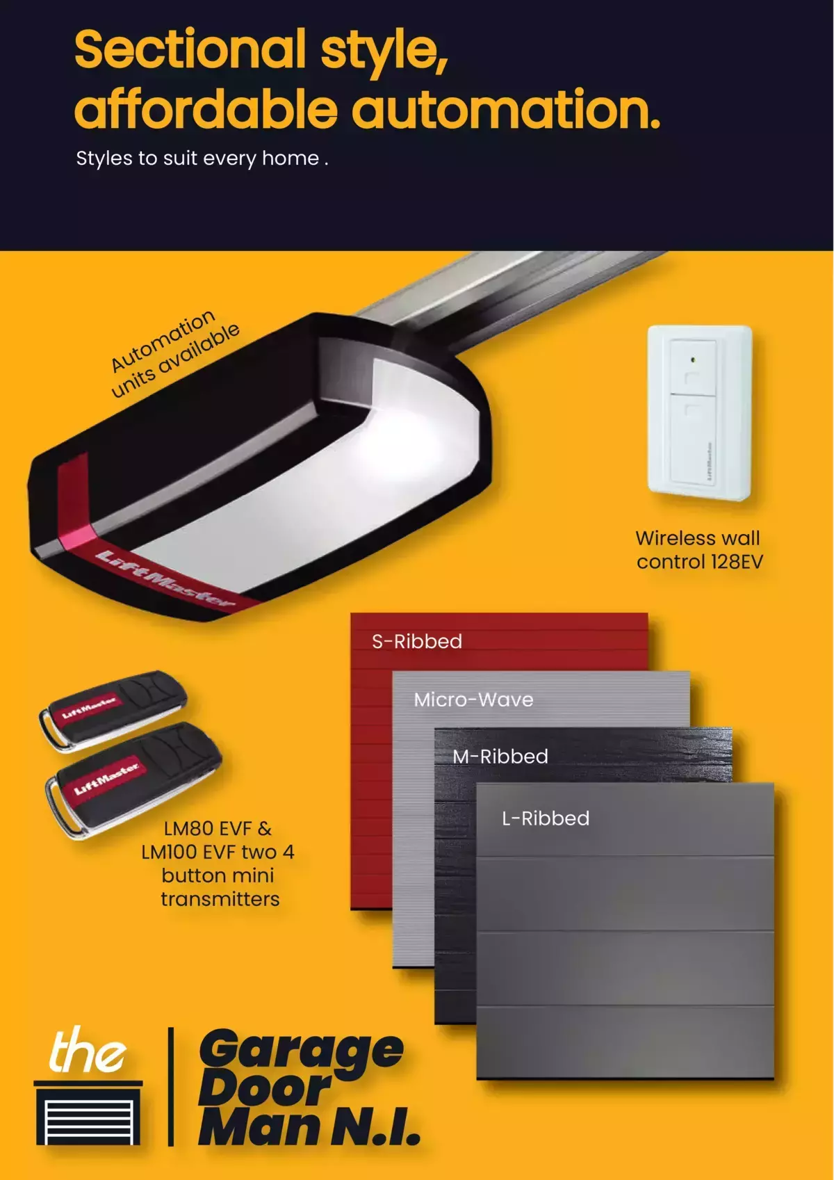 Sectional Door Automation Poster